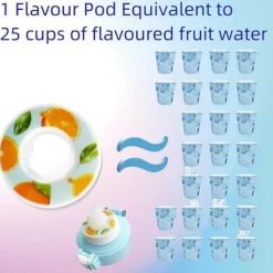 Air-Up Luftvandsflaske 650ml – 7 smagskapsler | Sukkerfri & Aromatisk | Gradient blå med Suptube