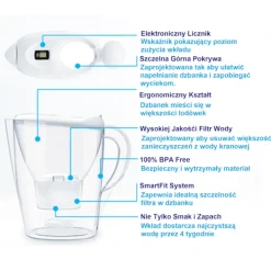 Aqualogis Harmony 2.6 (mørkeblå) Outlet
