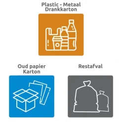 Tilbehør Til Affaldshåndtering>Beholderklistermærke - Sæt med 3 klik-klistermærker - 35 x 30 cm