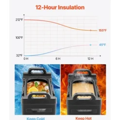 Isoleret Dispenser til Varme og Kolde Drikke, 5 Gallon/19 Liter, Drikkevareserveringssæt med 2 stk. Outlet