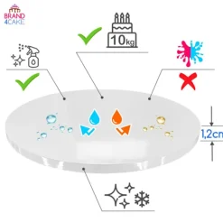 Serveringsfad & Skåle><noscript><img width=
