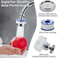 Lollanda 360° drejeligt brusehoved til køkkenarmatur køkkenarmatur - vandhane filter hjem køkken vandfilter med adapter Sale