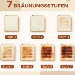 OBOSOE kedel- og brødristersæt – 1,5 l kedel og 2 toastskiver, 2200 W, 7 risteniveauer, optøning, genopvarmning, krummebakke, sort New