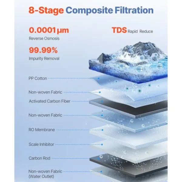 Vandfiltre>Omvendt Osmose System 800 GPD, 8-Trins Tankløs Vandfilter Under Vask, Høj Flow Rate