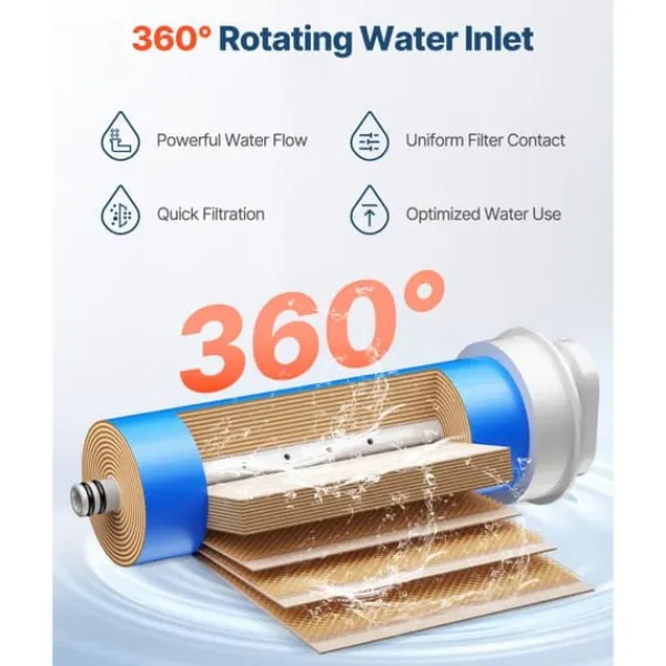 Vandfiltre>Omvendt Osmosesystem, Udskiftning til SS-002, Vandfilter til Under Vasken