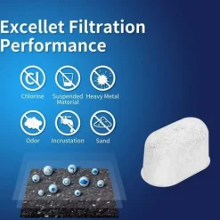 12-pak udskiftningsfiltre til kaffemaskine til alle Cuisinart*-kaffemaskiner med aktivt kulfiltre Clearance