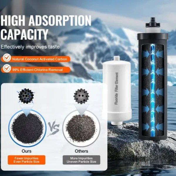 Vandfiltre>Rensevandsfilter 4-pak, udskiftning til gravity filtersystem, optimal filtrering, holdbar, nem installation.