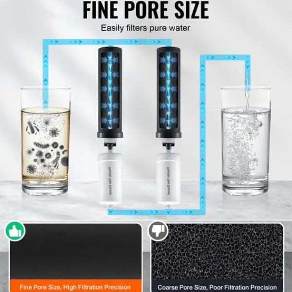 Vandfiltre>Rensevandsfilter 4-pak, udskiftning til gravity filtersystem, optimal filtrering, holdbar, nem installation.