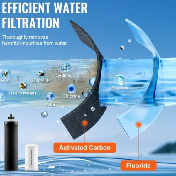 Vandfiltre>Rensevandsfilter 4-pak, udskiftning til gravity filtersystem, optimal filtrering, holdbar, nem installation.