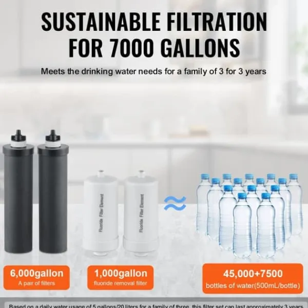 Vandfiltre>Rensevandsfilter 4-pak, udskiftning til gravity filtersystem, optimal filtrering, holdbar, nem installation.