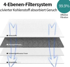 Reservedele til Eufy X10 Pro Omni Robotstøvsuger