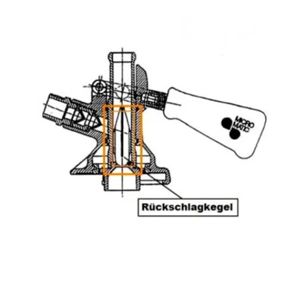 Retur kegle til fustage - lukning (Hiwi og Micro Matic) Online