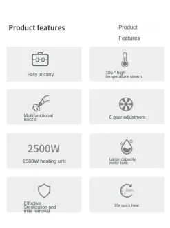 Transportabel Damprenser - Håndholdt Damprenser - 2500W - 220V EU-stik - over 30 min damp - 5-trins termostat - 900 ml+ tank - Lysegrøn Best