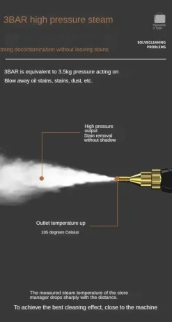 Transportabel Damprenser - Håndholdt Damprenser - 2500W - 220V EU-stik - over 30 min damp - 5-trins termostat - 900 ml+ tank - Lysegrøn Best