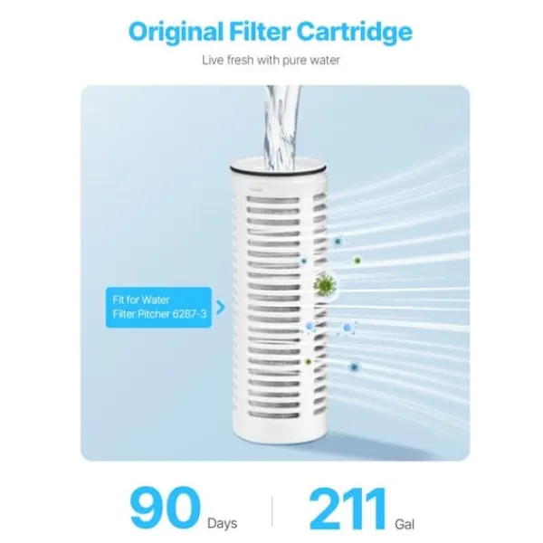 Vandfiltre>Vandfilterkande Udskiftninger 3-pak, Model 6287, Ideelt for Vandfilterkande Rensning