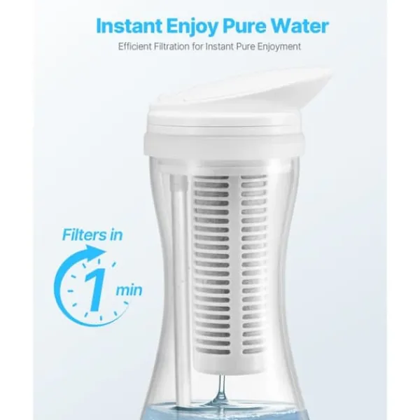 Vandfiltre>Vandfilterkande Udskiftninger 3-pak, Model 6287, Ideelt for Vandfilterkande Rensning