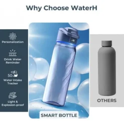 WaterH BOOST Lite Chug Lid smart vandflaske, 946 ml, blå Online